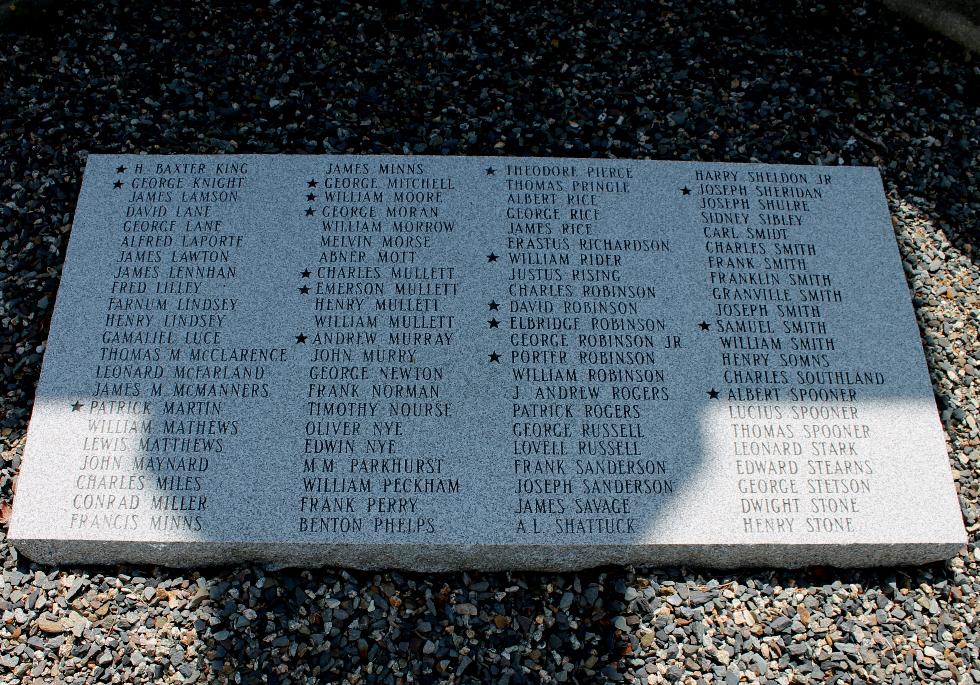 Barre Massachusetts Civil War Memorial