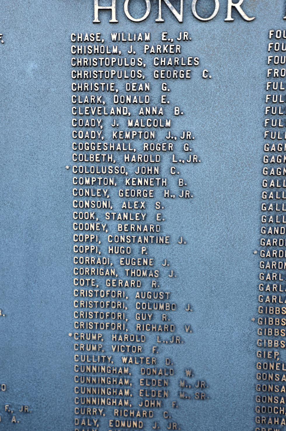 Bourne Massachusetts World War II Veterans Honor Roll