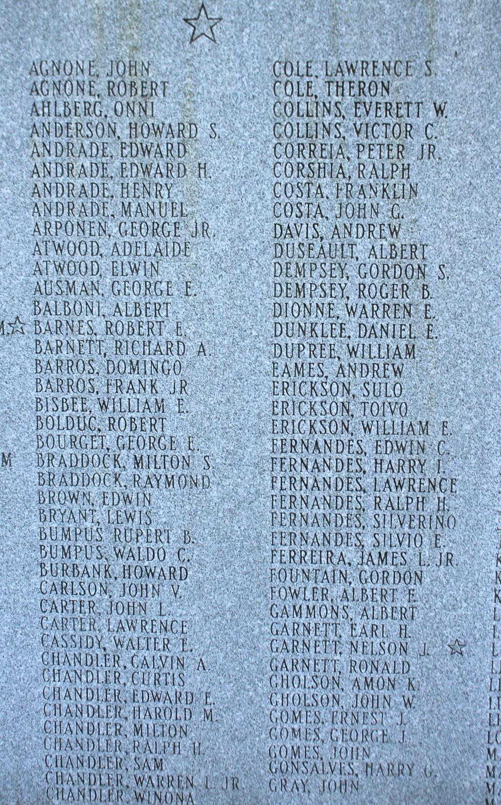 Carver Massachusetts World World War II Veterans Honor Roll