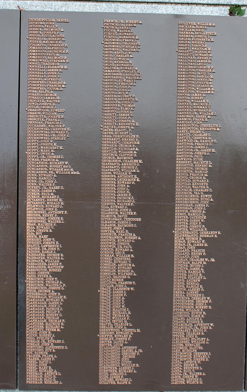 Clinton Massachusetts World War II Veterans Memorial