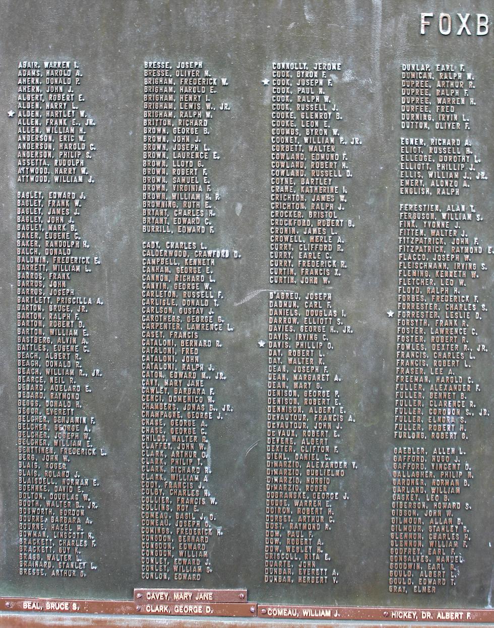 Foxboro Massachusetts World War II Veterans Memorial