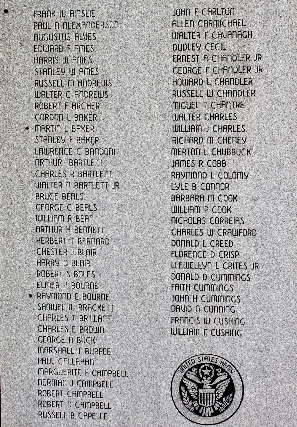 Marshfield Massachusetts World War II Veterans Memorial