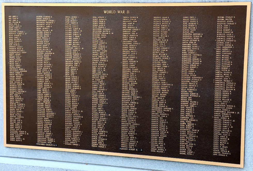 Maynard Massachusetts World War II Veterans Memorial