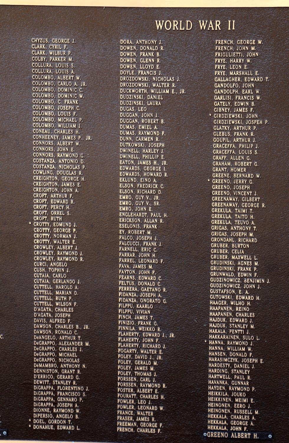 Maynard Massachusetts World War II Veterans Memorial