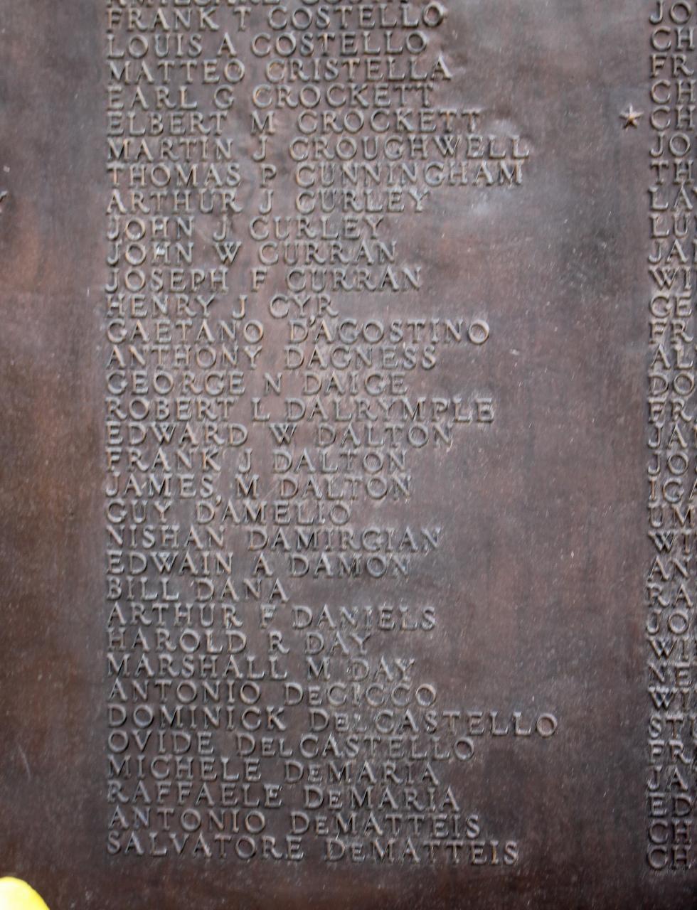 Milford Massachusetts World War I Veterans Memorial