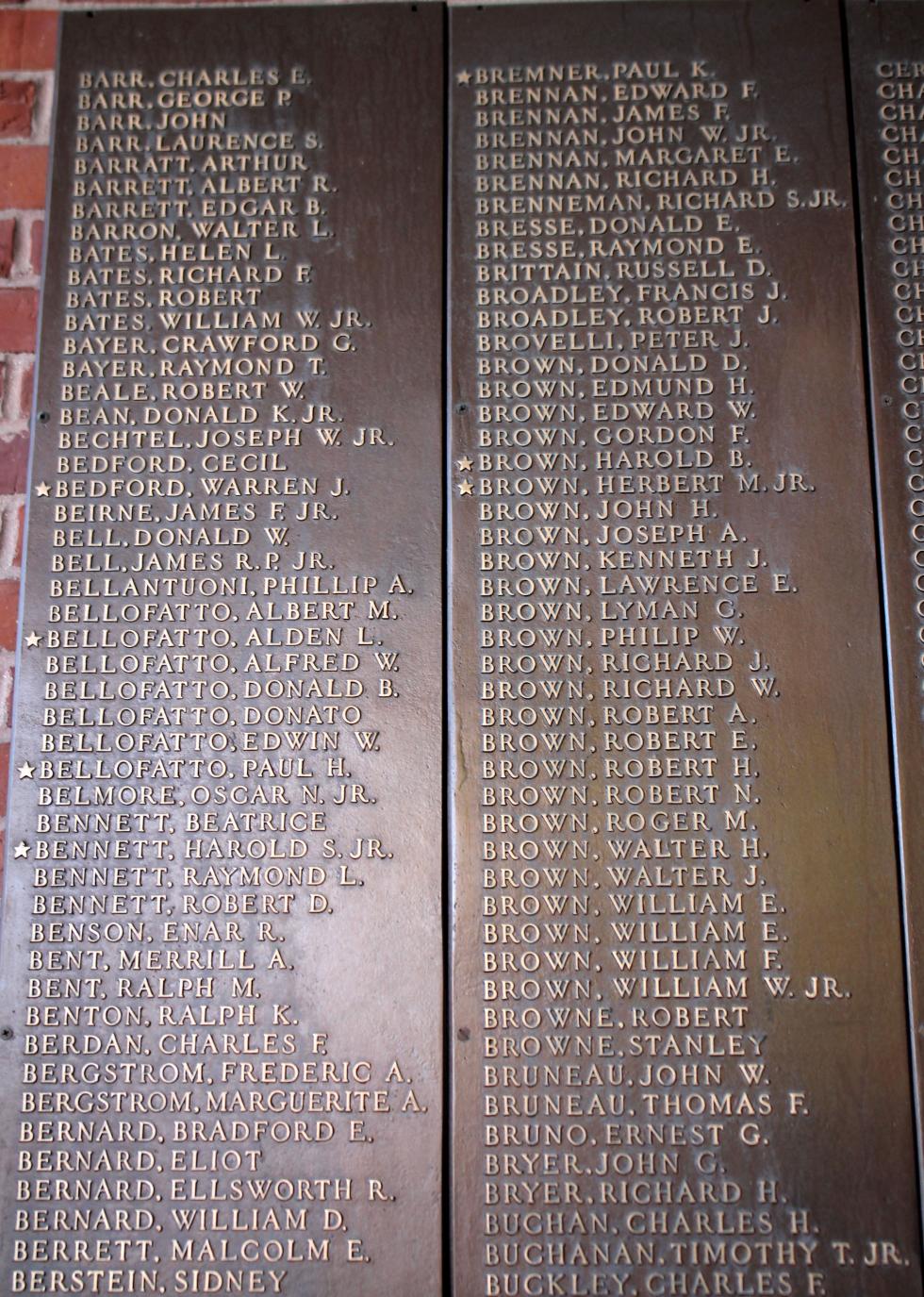 Natick Massachusetts World War II Veterans Honor Roll