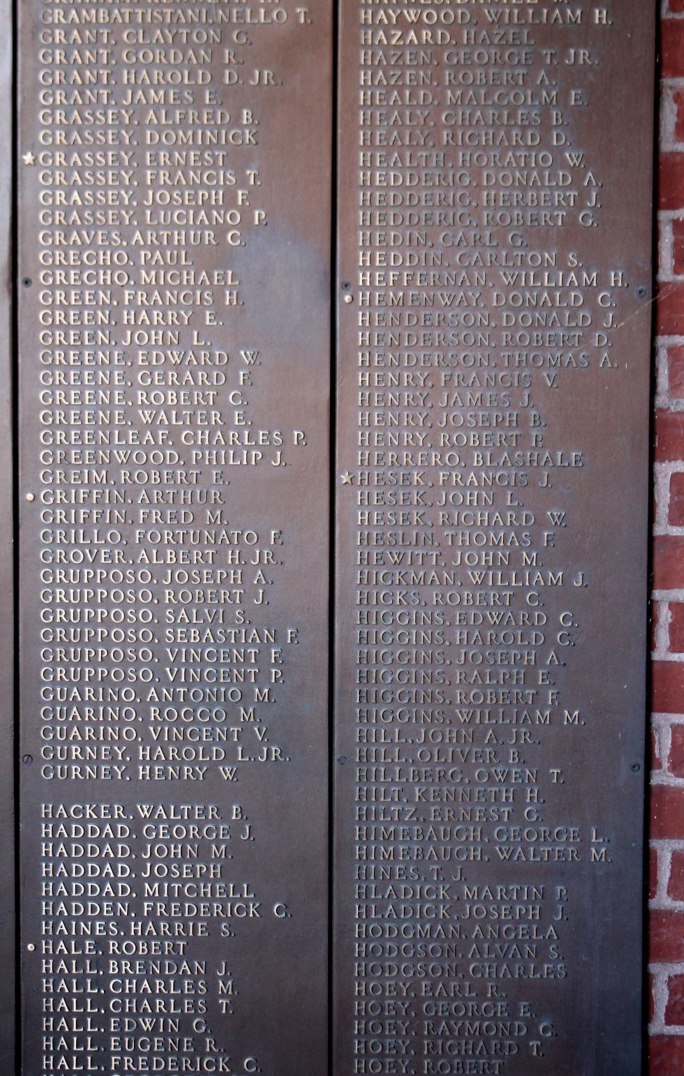 Natick Massachusetts World War II Veterans Honor Roll