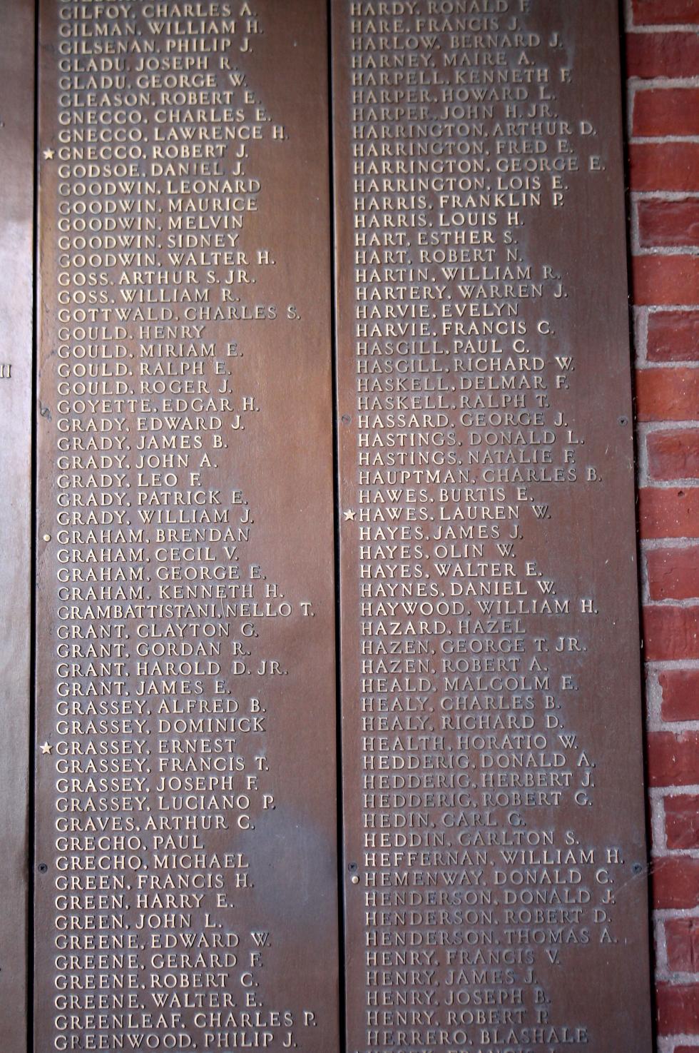 Natick Massachusetts World War II Veterans Honor Roll