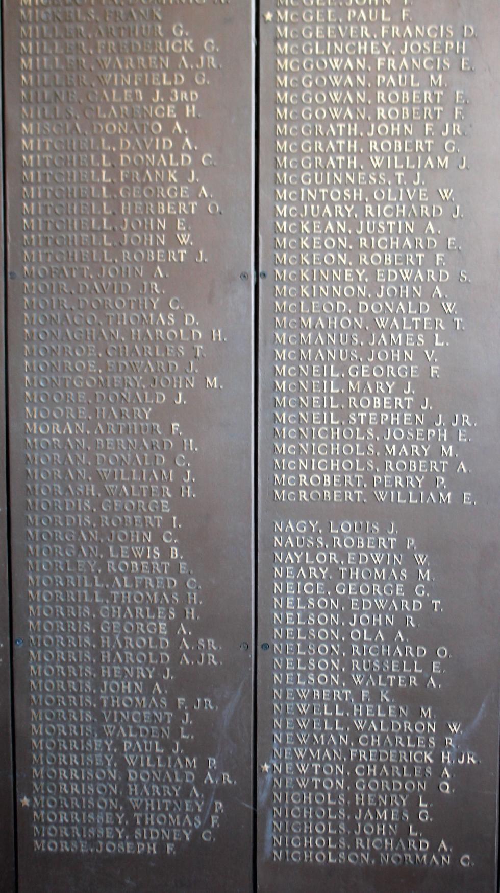 Natick Massachusetts World War II Honor Roll