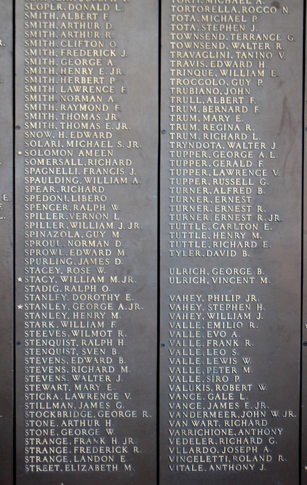 Natick Massachusetts World War II Honor Roll