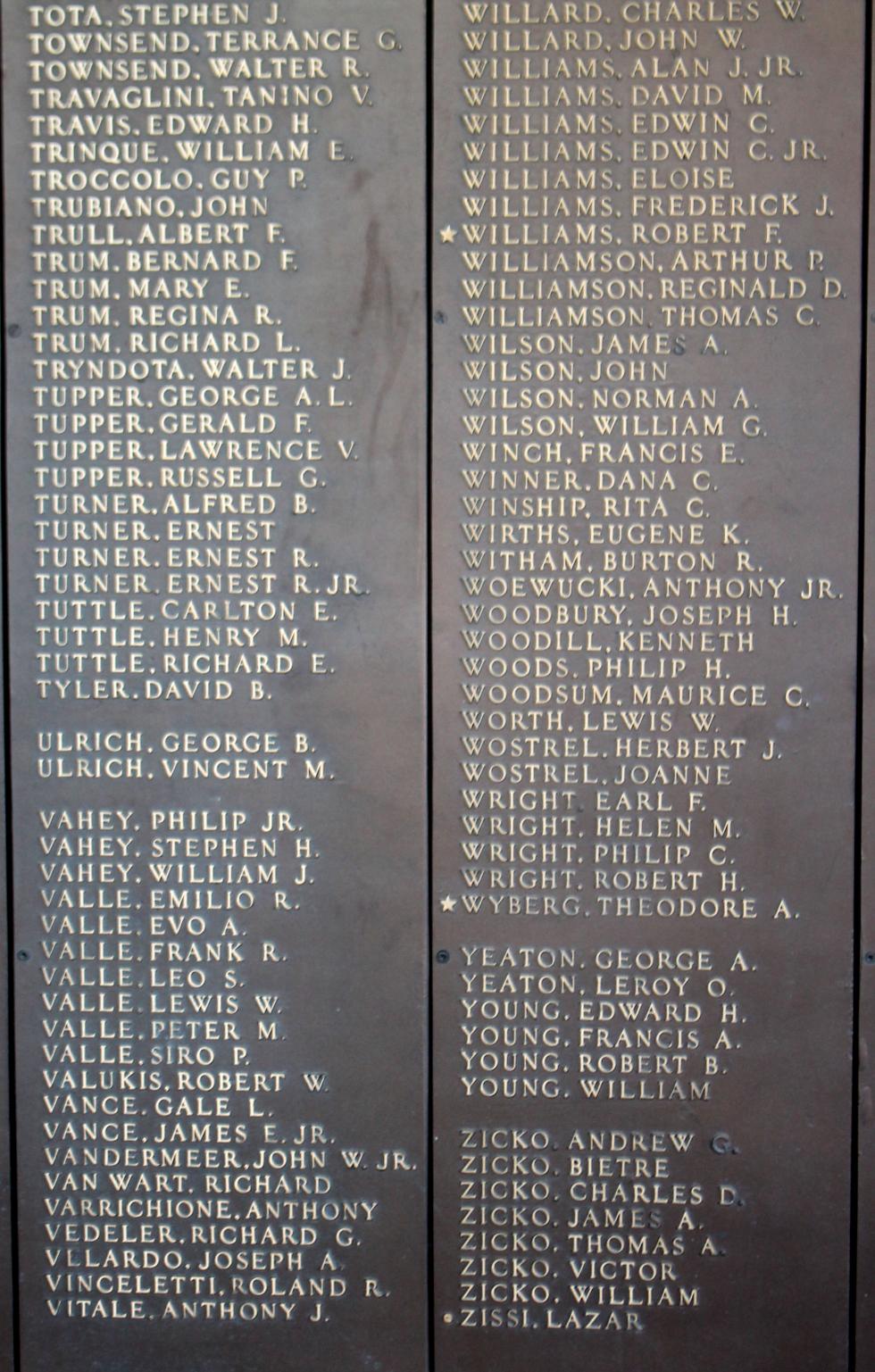 Natick Massachusetts World War II Honor Roll