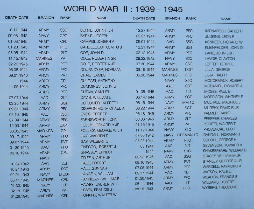 Natick Massachusetts Fallen Soldiers Memorial World War II