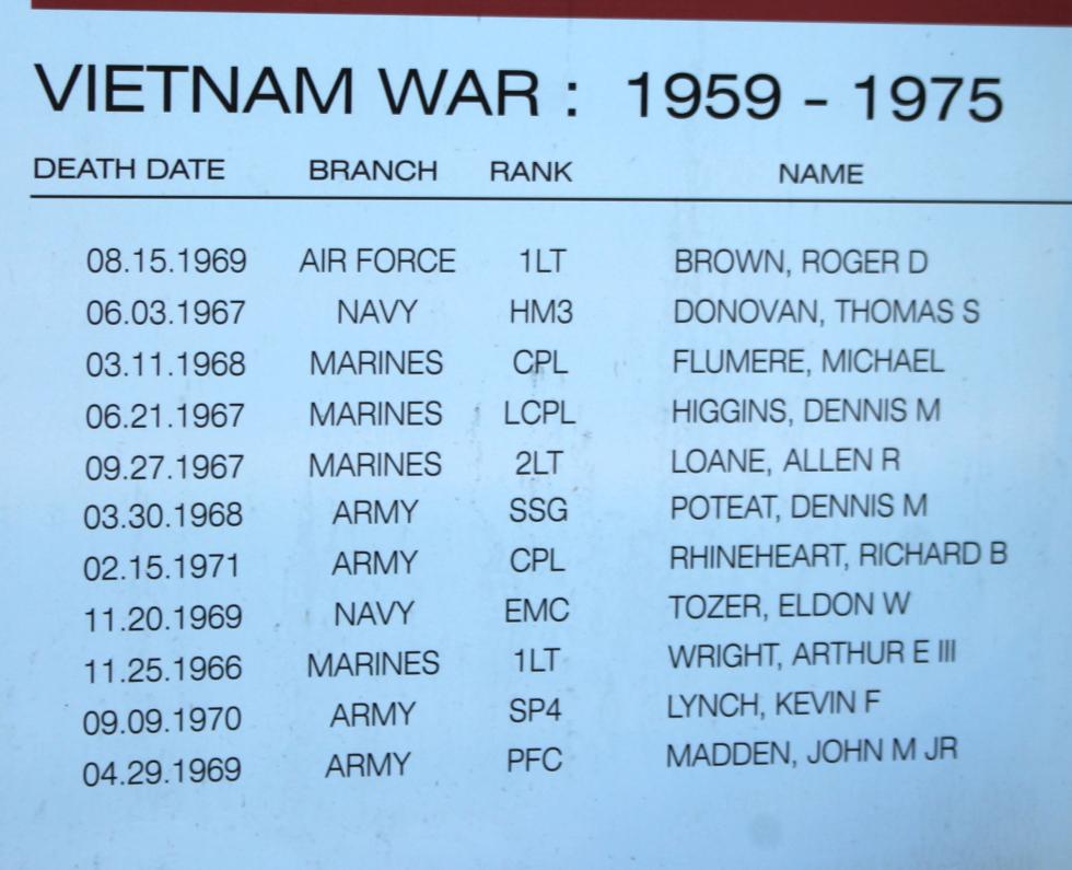 Natick Massachusetts Fallen Soldiers Memorial Vietnam War