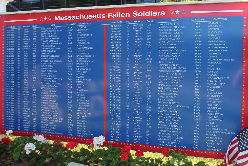 Natick Massachusetts Fallen Soldiers Memorial