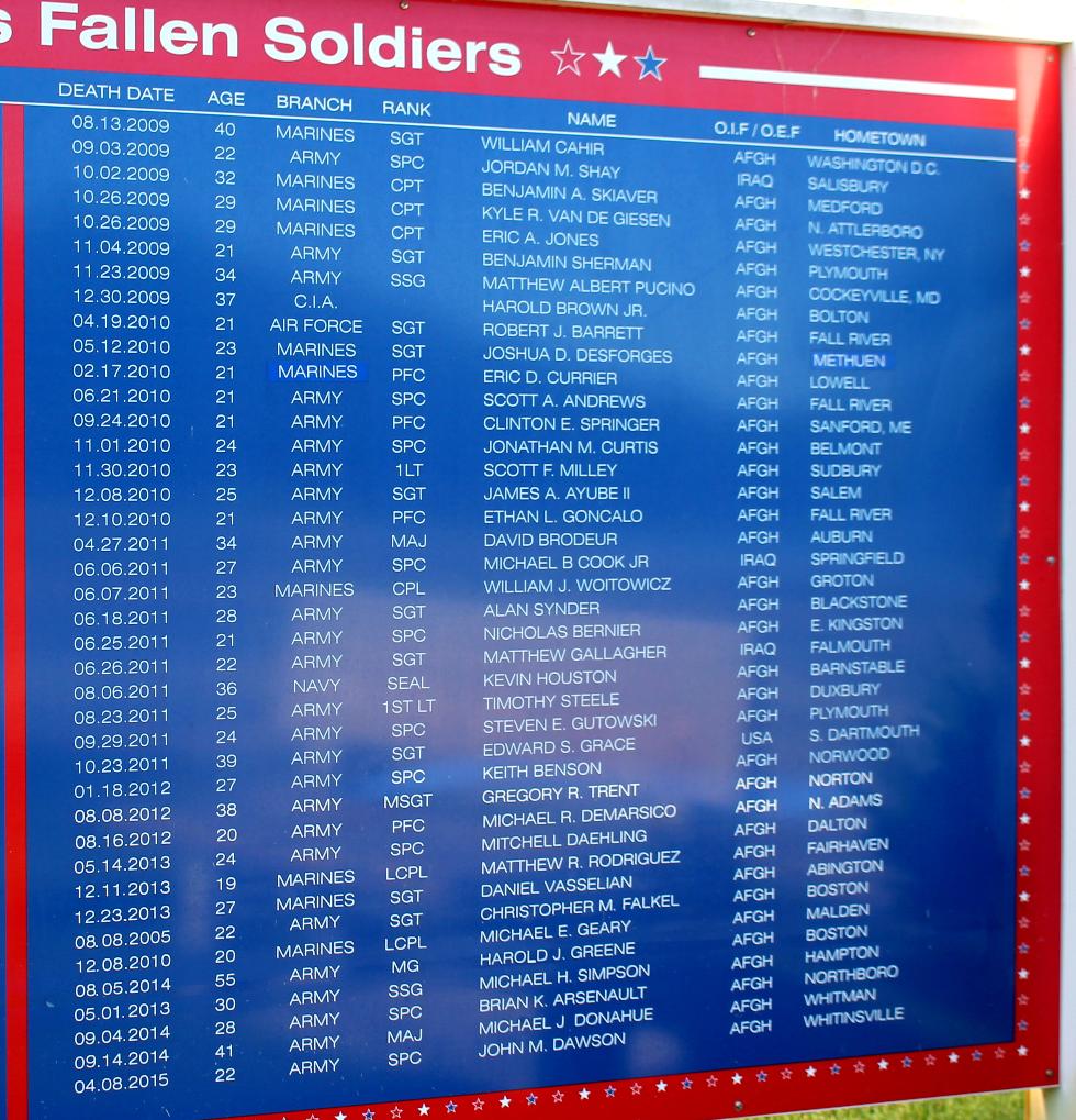 Natick Massachusetts Fallen Soldiers Memorial