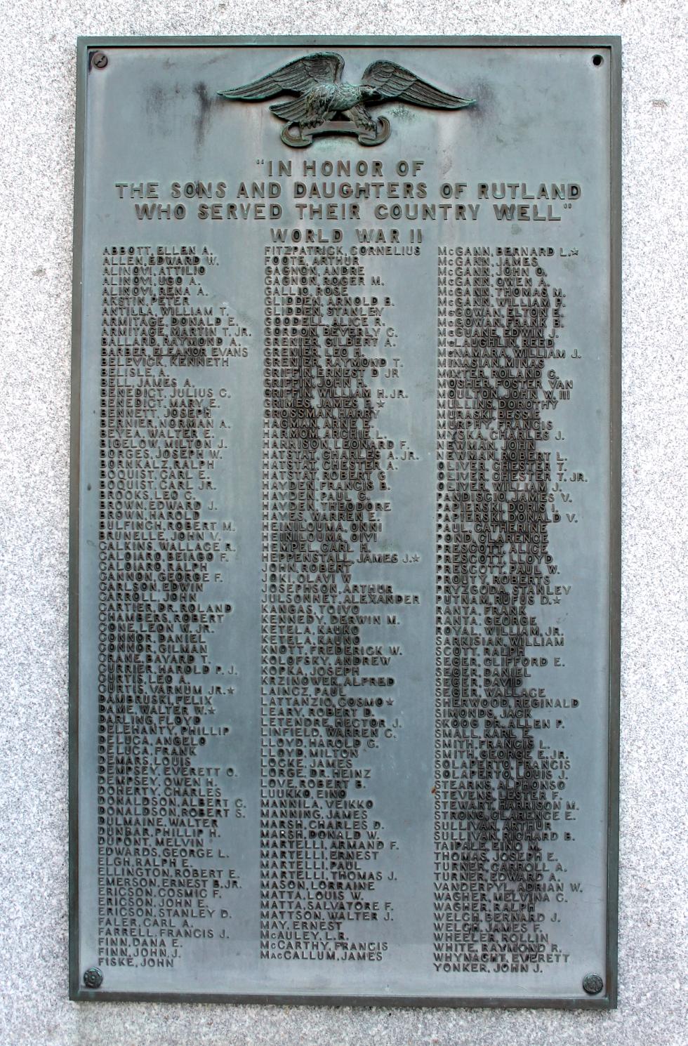 Rutland Massachusetts World War II Veterans Honor Roll