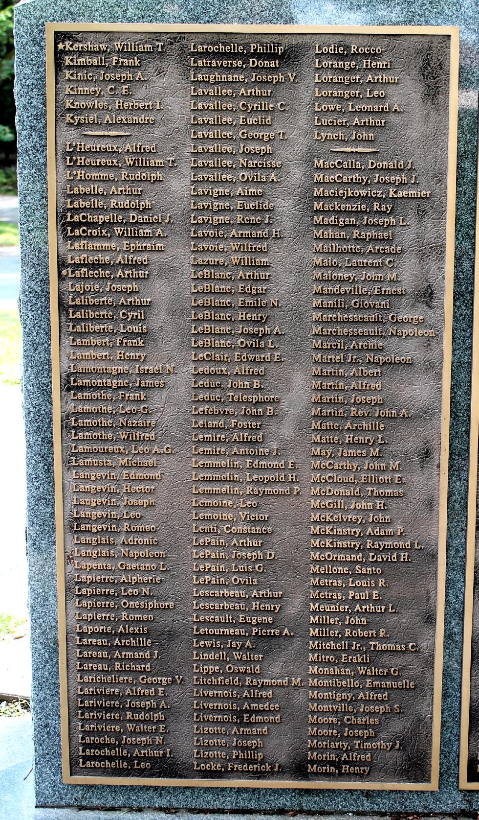 Southbridge Massachusetts World War I Veterans Honor Roll