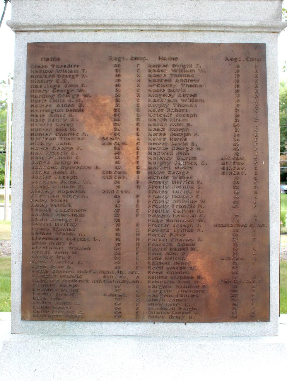 Spence Massachusetts Civil War Veterans Memorial