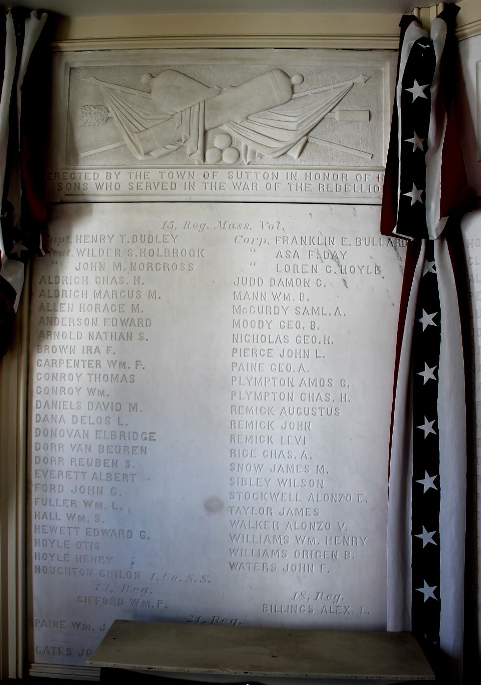 Sutton Massachusetts Civil War Honor Roll