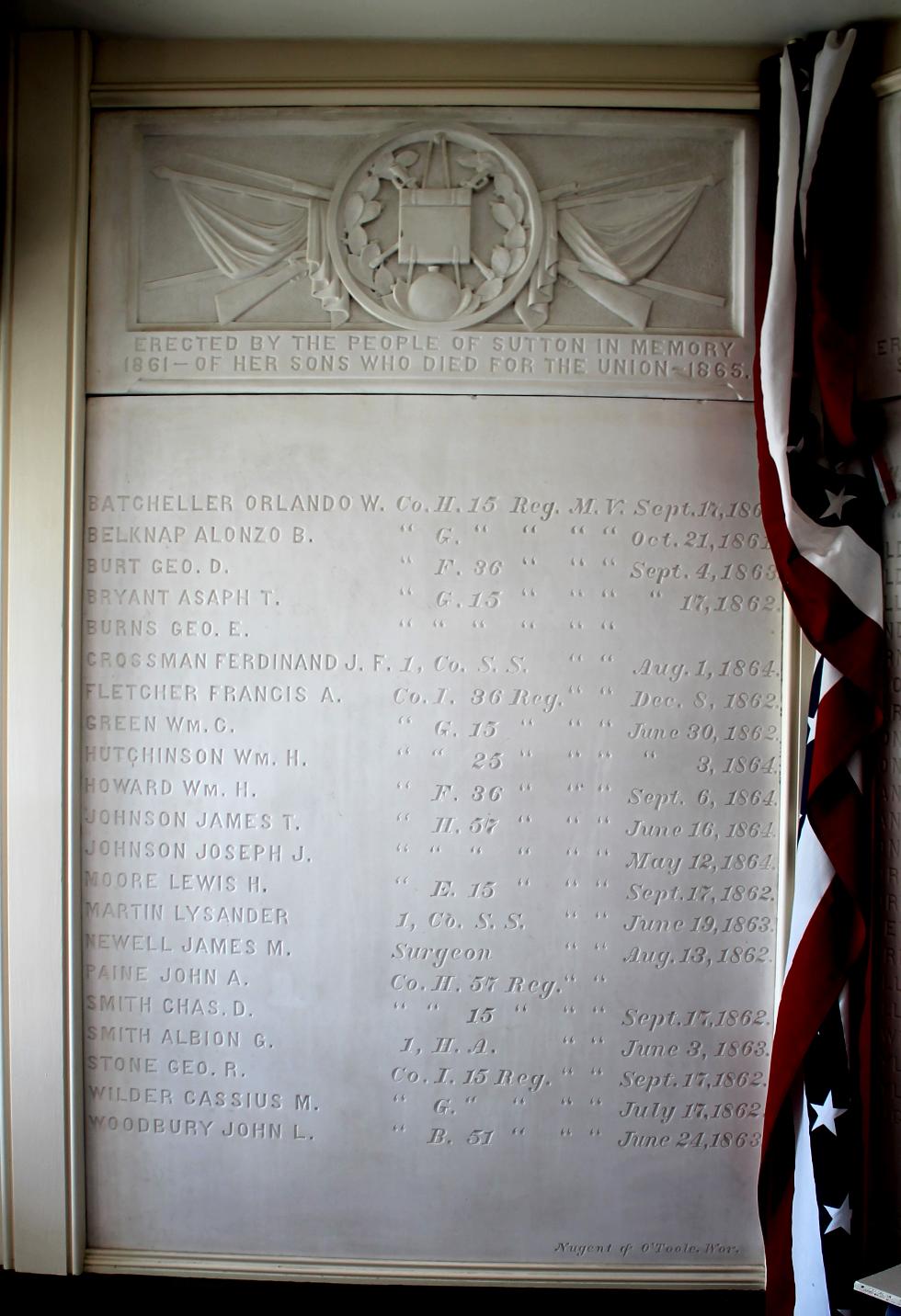 Sutton Massachusetts Civil War Honor Roll