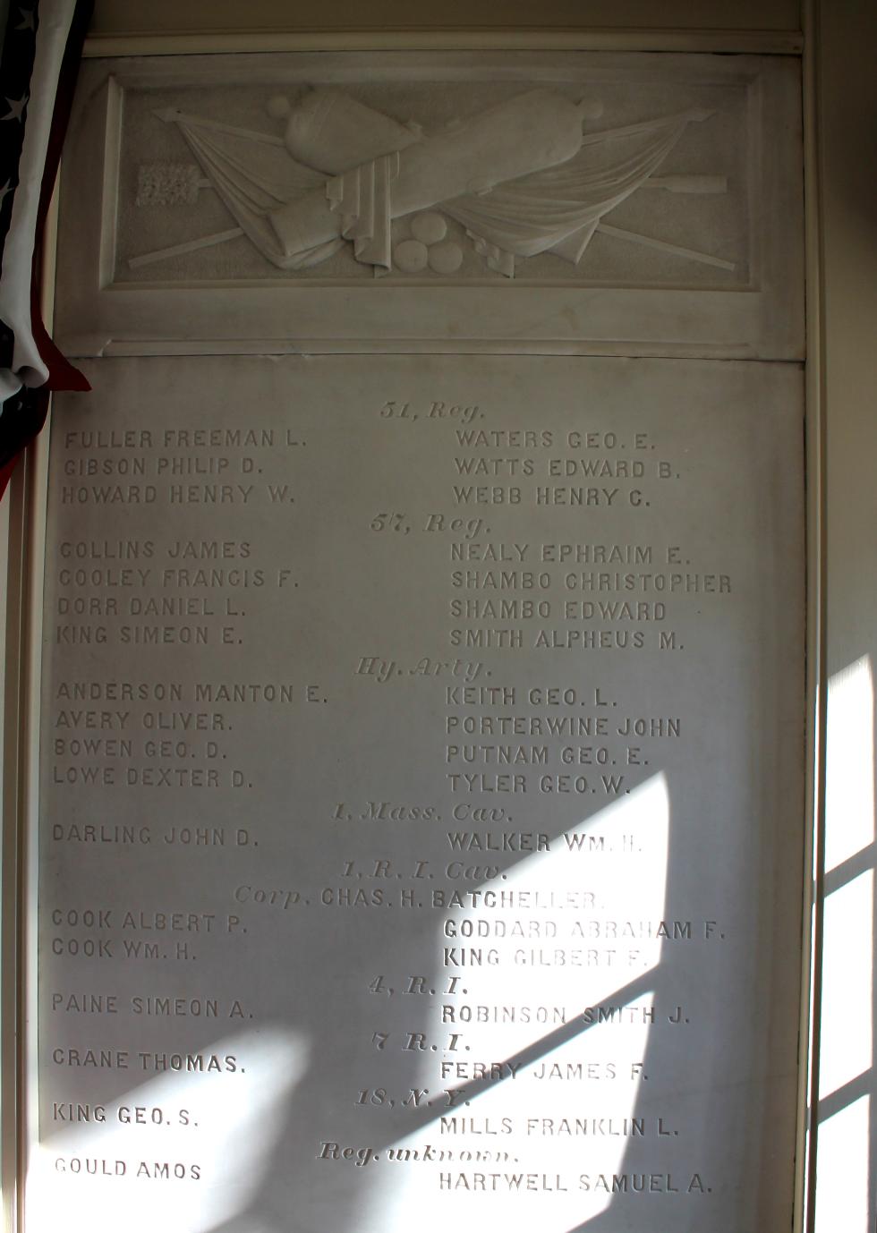 Sutton Massachusetts Civil War Honor Roll