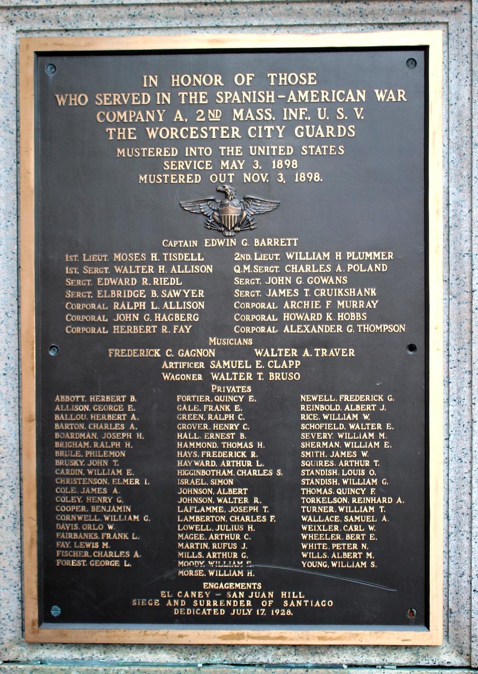 Worcester Massachusetts Spanish-American War Honor Roll