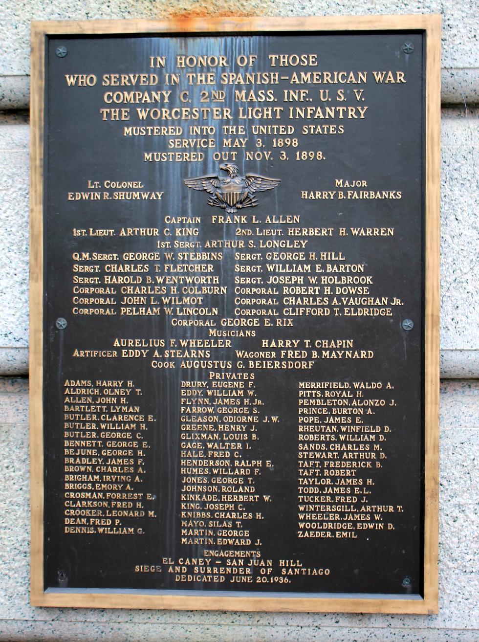 Worcester Massachusetts Spanish-American War Honor Roll